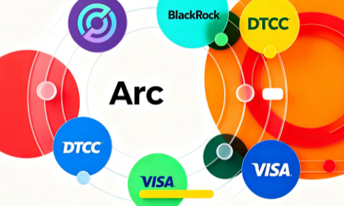 Circle推出Arc主网，BlackRock、DTCC、Visa和Mastercard等机构成为验证者