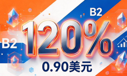 B2代币暴涨120%至0.90美元