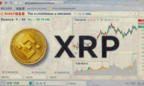 币安XRP储备量创三个月新高，币价突破1.50美元