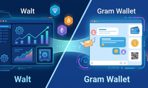 Telegram加码加密业务：钱包更名Walt，并推出全新Gram钱包