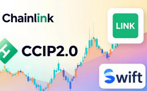 Chainlink价格预测：LINK在CCIP2.0上线、Swift账本集成后回吐涨幅