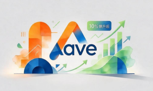 Aave价格预测：在10%飙升后出现获利了结，盘整于161美元下方