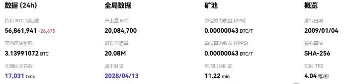 什么是比特现金(BCH)?主打大区块支付,与BTC有何区别?