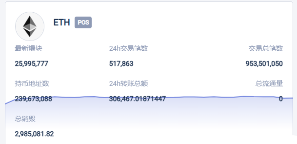 什么是哈希值?一文拆解币圈哈希值的五大核心用途