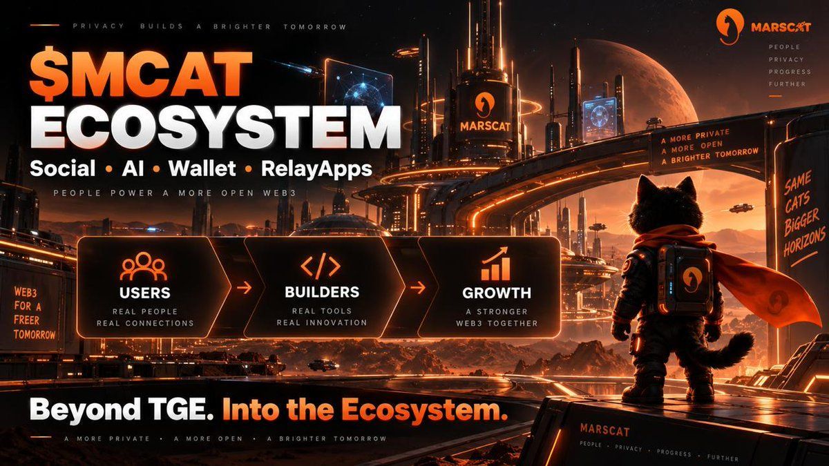什么是 MarsCat (MCAT)币?隐私Web3社交生态、代币用途与价格预测