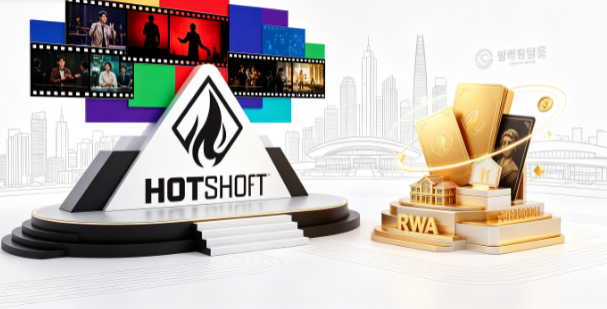 HotShort将在韩国GWDC 2026展示短剧RWA模型