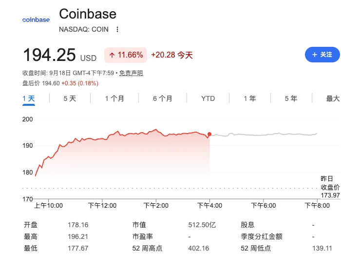 山寨狂热幻觉：多数代币深套，跨越去年高点的只有这8个币