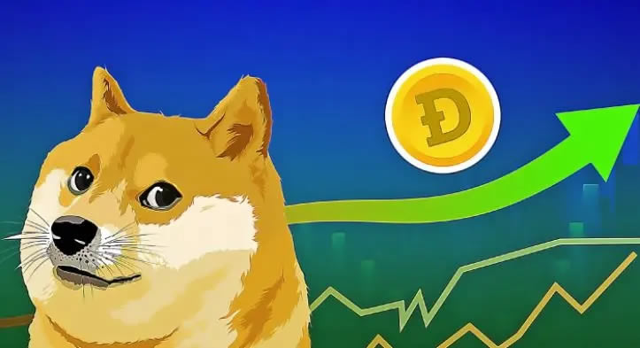 什么是狗狗币（DOGE）币？2026年原创迷因币初学者指南