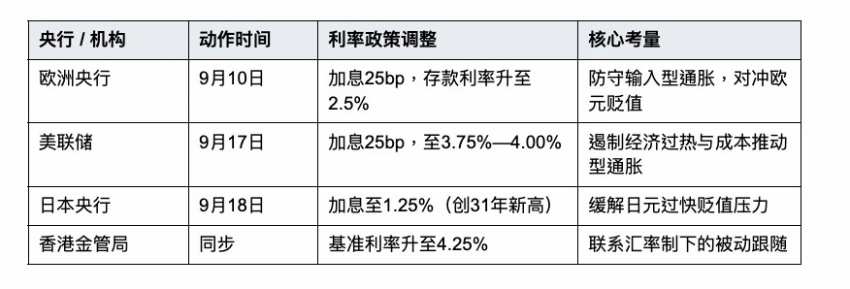 美元指数突破101创下八周新高,美国计划推出海外美元稳定币,意在为美债寻找新的需求渠道