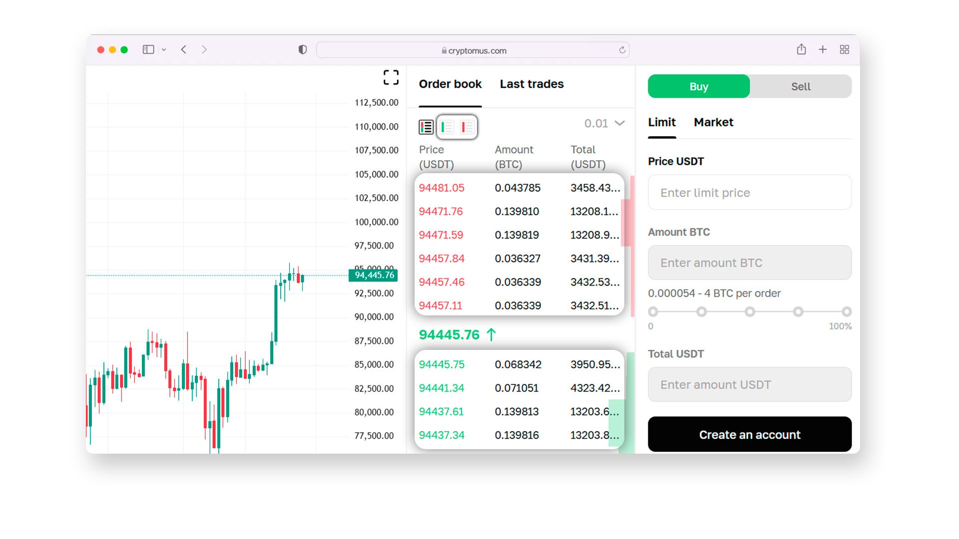 什么是订单簿深度(DOM)?原理、作用与实战应用解析
