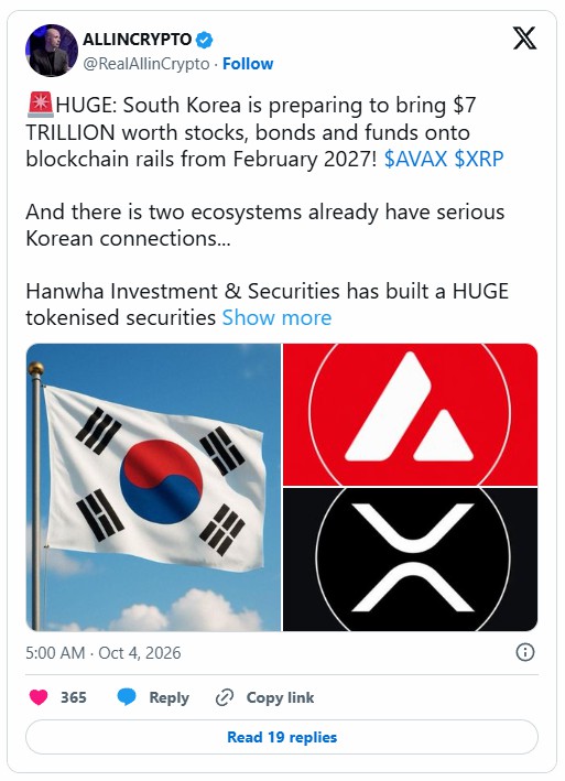 AI概念加密代币在韩国市场热度飙升，交易量强势反超Ripple的XRP