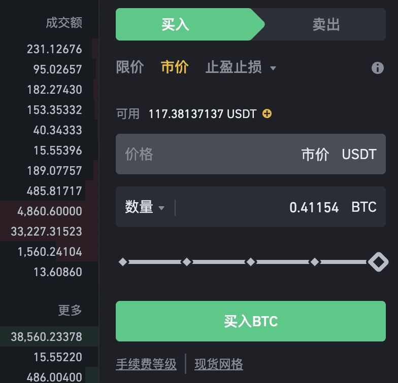 什么是期货交易中的市价单？如何在币安期货上使用？（2026最新）