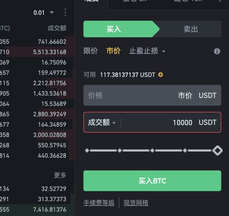 什么是期货交易中的市价单？如何在币安期货上使用？（2026最新）