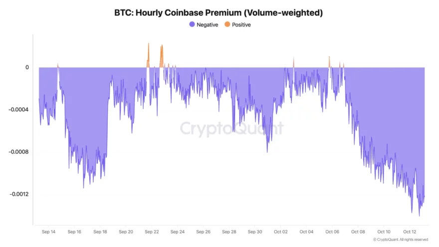 沉寂6年后,比特币巨鲸转移价值3.78亿美元BTC,抛售潮即将来临?