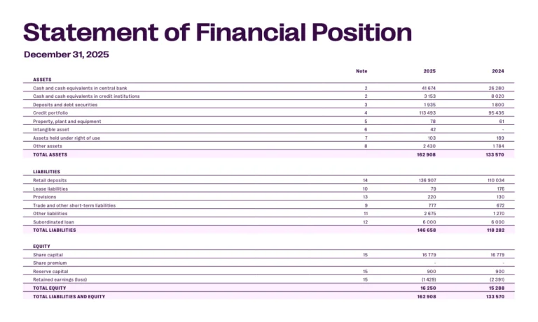 Kraken母公司Payward拟收购Saldo Bank以获取欧盟银行牌照