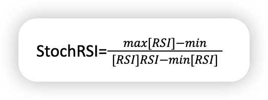 随机相对强弱指标(Stochastic RSI)的技术分析