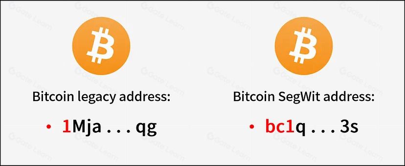 比特币地址有哪几种?一文读懂Legacy、P2SH、SegWit、Taproot四种类型