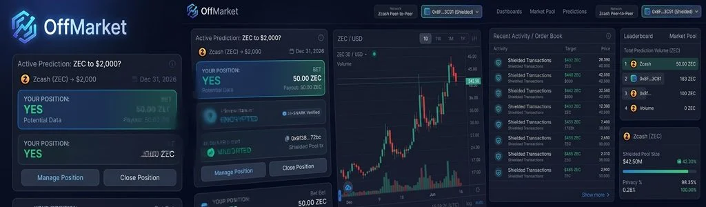 Zcash联合创始人再度抛出大胆预测，重提ZEC2000美元目标价