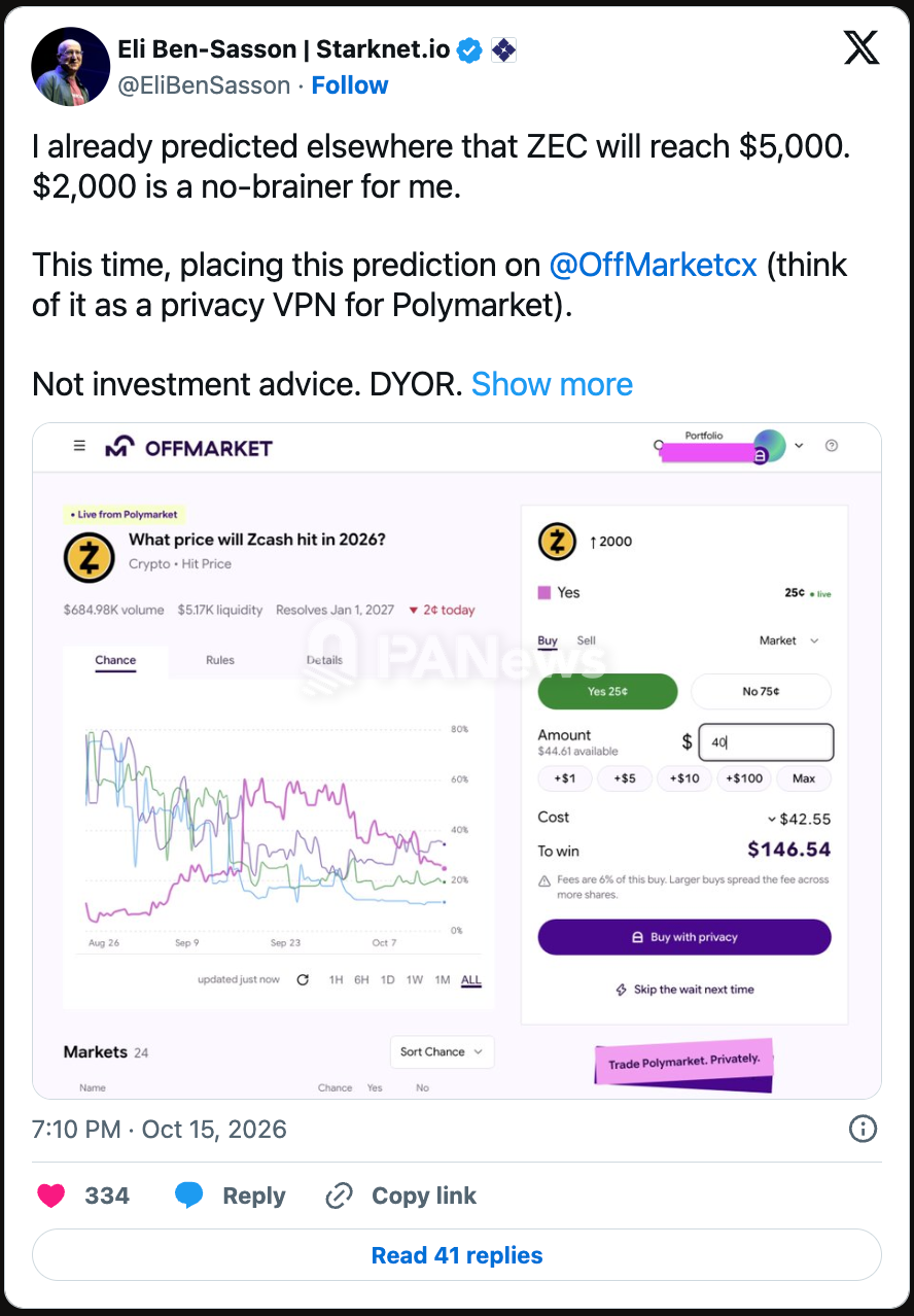 速览7款链上隐私新应用:anon.wei、zk.money、Zcash Names等