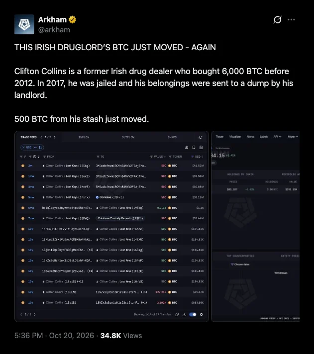 Clifton Collins关联钱包向Coinbase转出2026年第五批500 BTC