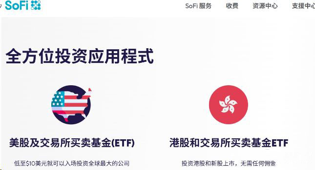 2026年美股券商有哪些值得新手选择？2026年最适合新手的TOP5排名榜单