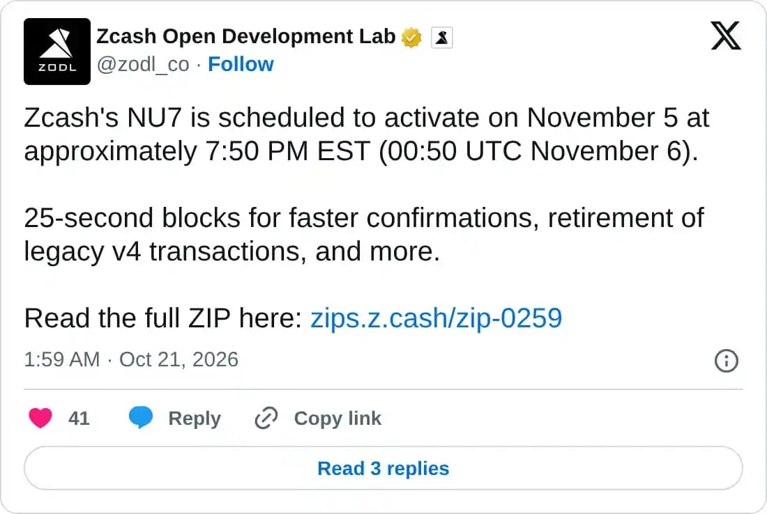 Zcash价格预测:ZEC看涨反转,瞄准NU7升级后的1,698美元峰值