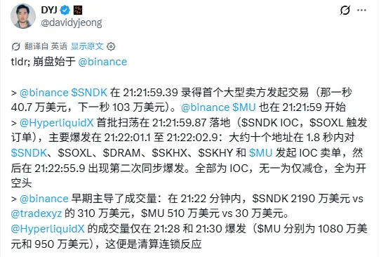 美股正在削弱加密市场周期吗？