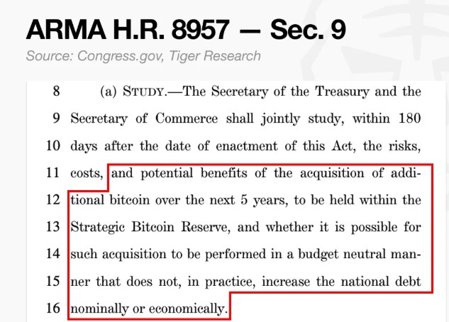美国战略比特币储备法案ARMA是什么？对市场有何影响？