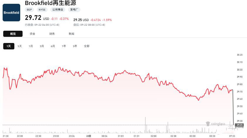 美股能源股有哪些值得关注?2026年五大高潜力能源股全解析