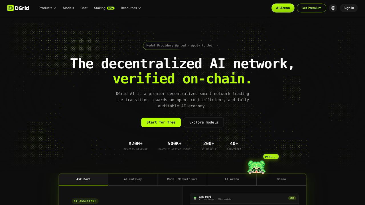 什么是DGrid AI (DGAI)币？2026年去中心化AI推理网络初学者指南