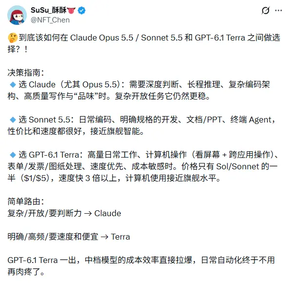 OpenAI中端模型开打价格战,“工具人”GPT-6.1 Terra上线