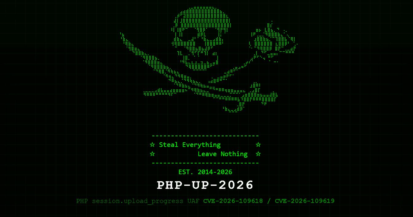 什么是 PHP-UP-2026 (PHP) 币？PHP高危漏洞叙事Solana迷因币解析
