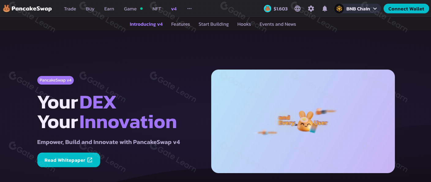 PancakeSwap（CAKE）币是什么？CAKE运作原理、投资前景分析