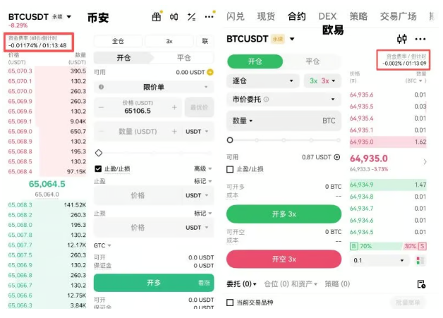 2026资金费率详解:如何计算查询与套利