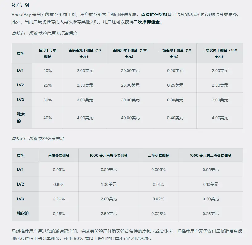 寻求 50 亿美元估值的 RedotPay,增长却已经跟不上了