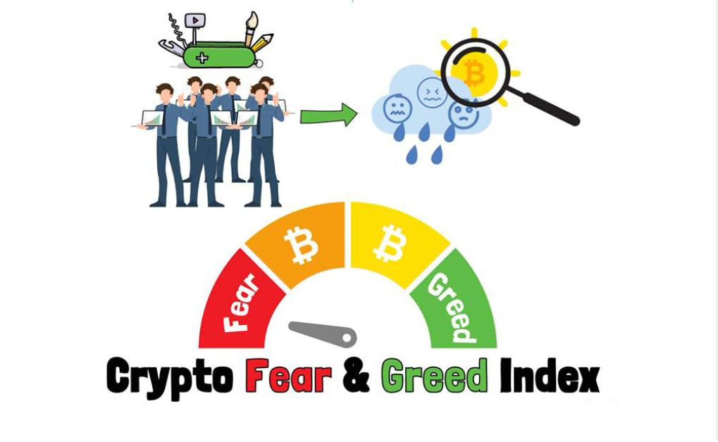 FUD是什么?加密货币FUD怎么来的?散户如何避免被割?