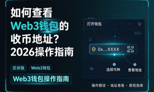 如何查看Web3钱包的收币地址？2026操作指南