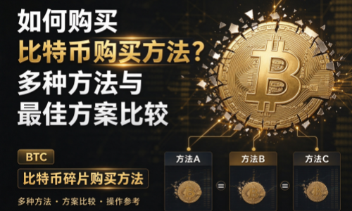 如何购买比特币碎片？多种方法与最佳方案比较