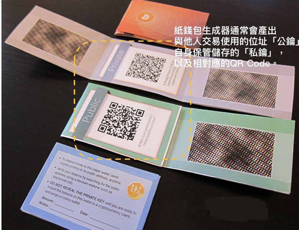 什么是加密货币纸钱包?一文看懂纸钱包的优缺点