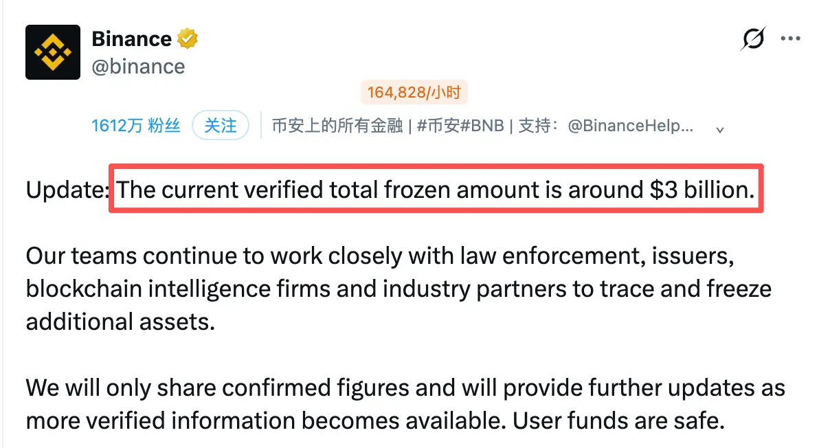 被盗 63 亿美元后,币安还有多少家底够赔?