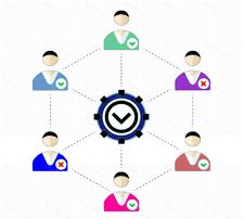 延迟工作量证明（dPoW）是什么？区块链安全解决方案