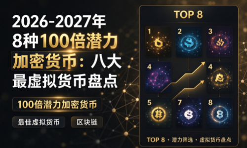 2026-2027年8种100倍潜力加密货币：八大最佳虚拟货币盘点