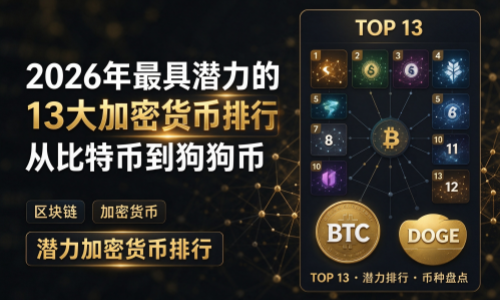 2026年最具潜力的13大加密货币：从比特币到狗狗币