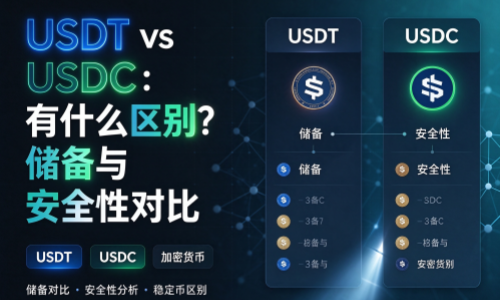 USDT vs USDC：有什么区别?储备与安全性对比