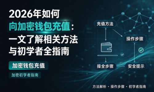 2026年如何向加密钱包充值：一文了解相关方法与初学者全指南
